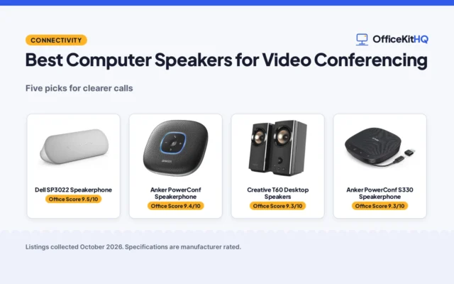 Best Computer Speakers for Video Conferencing (2026): 5 Compared