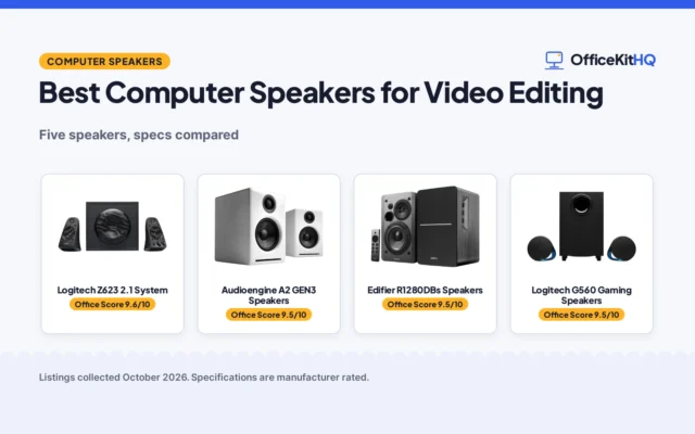 Best Computer Speakers for Video Editing: 5 Picks Compared