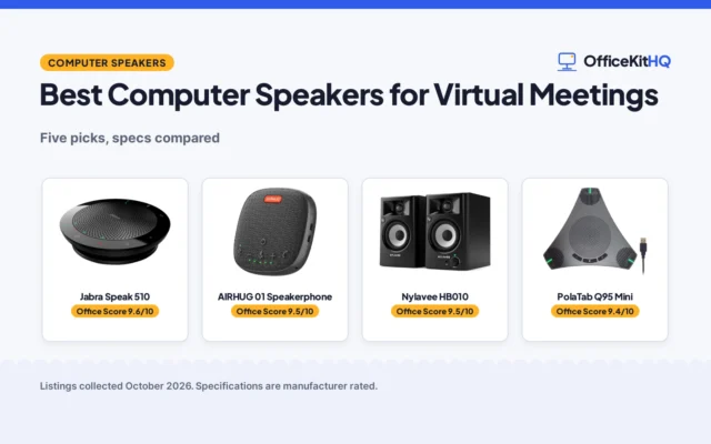 Best Computer Speakers for Virtual Meetings (2026): 5 Compared