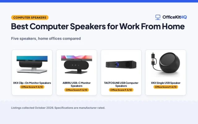 Best Computer Speakers for Work From Home (2026): 5 Compared