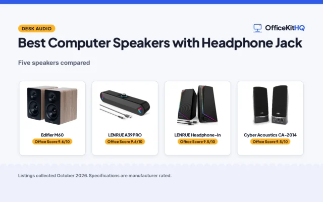 Best Computer Speakers with Headphone Jack (2026): 5 Compared
