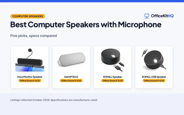 Best Computer Speakers with Microphone (2026): 5 Picks
