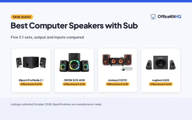 Best Computer Speakers with Sub (2026): 5 Compared