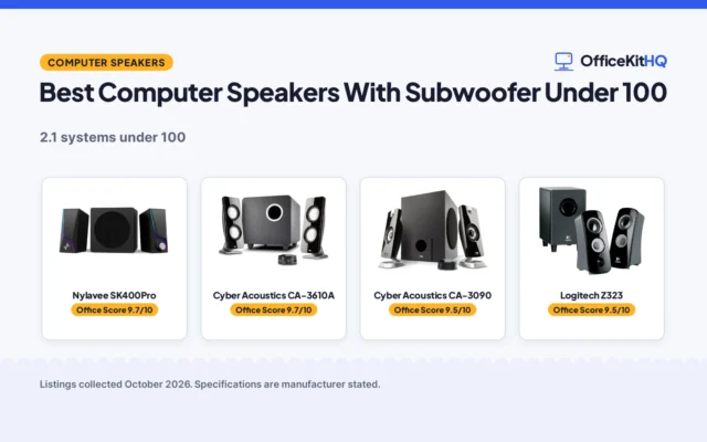 Best Computer Speakers With Subwoofer Under 100 (2026)
