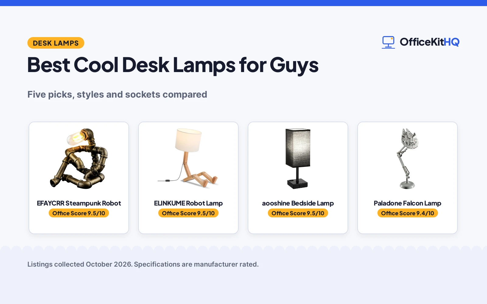 Best Cool Desk Lamps for Guys (2026): 5 Picks Compared