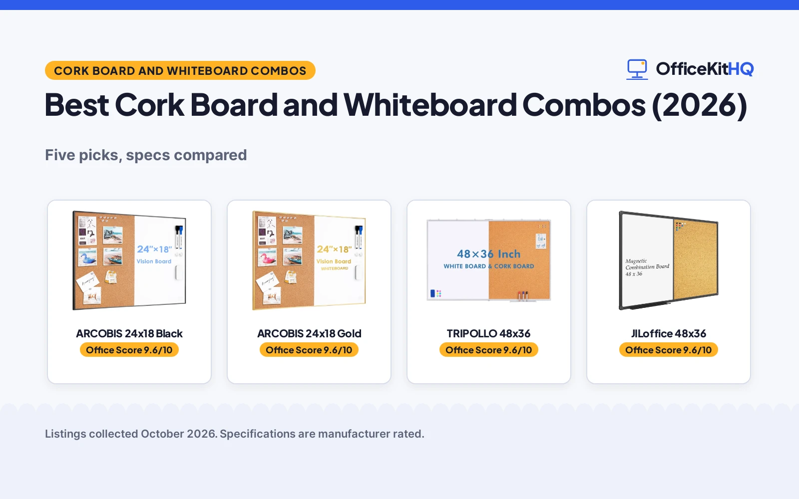 Best Cork Board and Whiteboard Combo (2026): 5 Compared