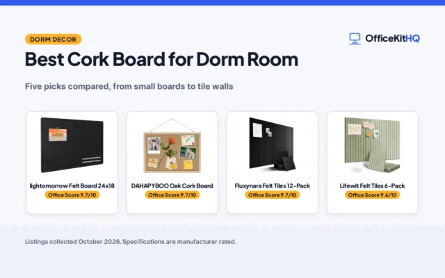 Best Cork Board for Dorm Room (2026): 5 Picks Compared