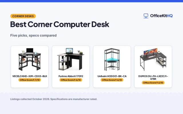 Best Corner Computer Desk (2026): 5 Picks Compared