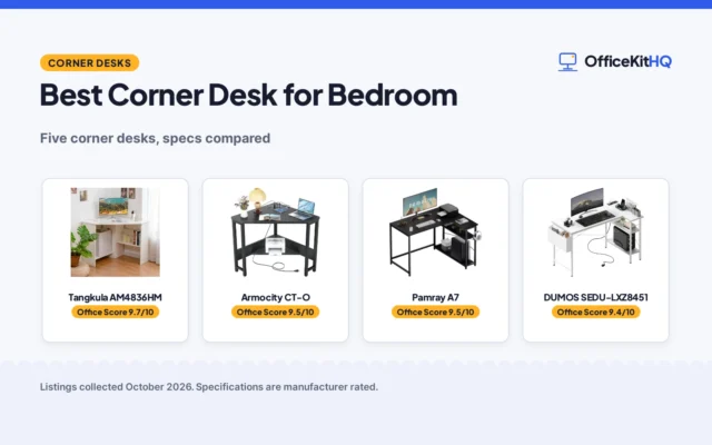 Best Corner Desk for Bedroom: 5 Desks Compared