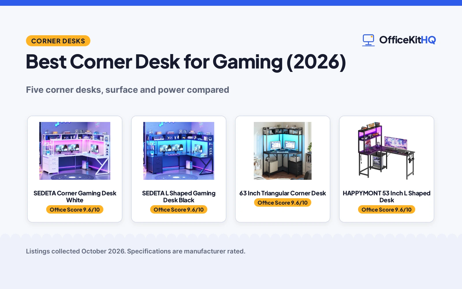 Best Corner Desk for Gaming (2026): 5 Compared