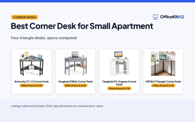 Best Corner Desk for Small Apartment (2026): 4 Compared