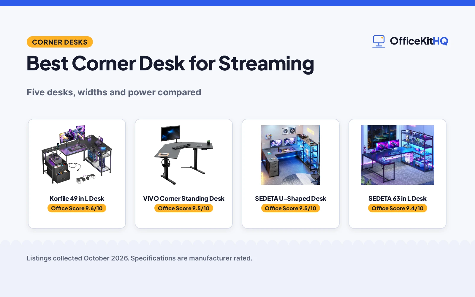 Best Corner Desk for Streaming (2026): 5 Picks Compared
