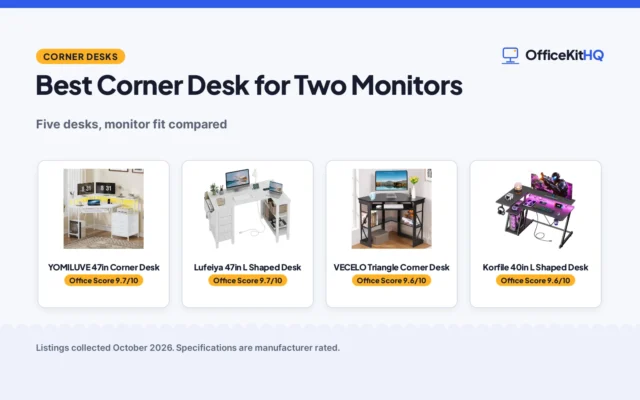 Best Corner Desk for Two Monitors (2026): 5 Picks