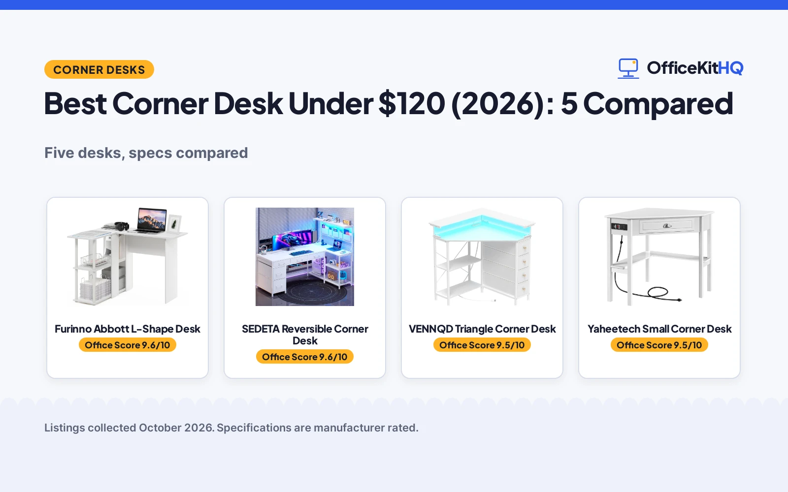 Best Corner Desk Under $120 (2026): 5 Compared