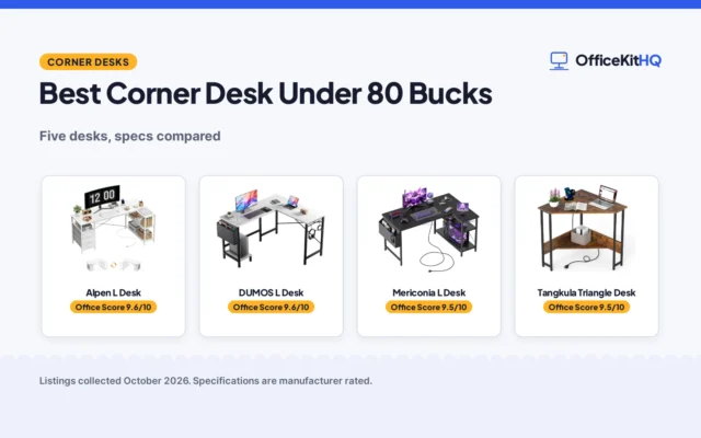 Best Corner Desk Under 80 Bucks (2026): 5 Picks Compared