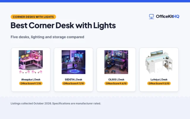 Best Corner Desk with Lights (2026): 5 Compared