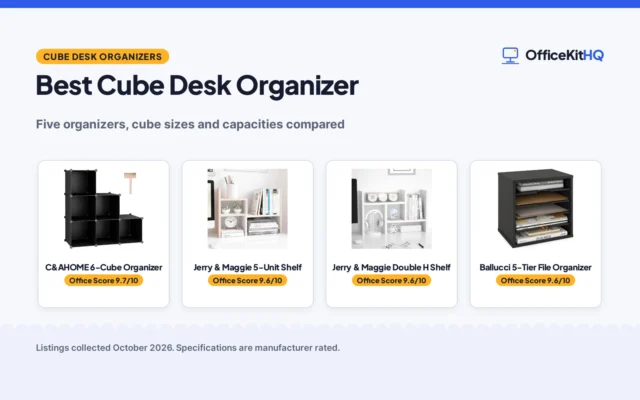 Best Cube Desk Organizer (2026): 5 Picks Compared