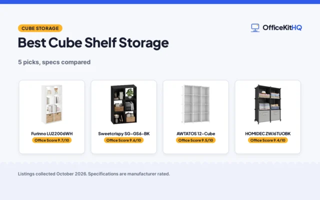 Best Cube Shelf Storage (2026): 5 Shelves Compared