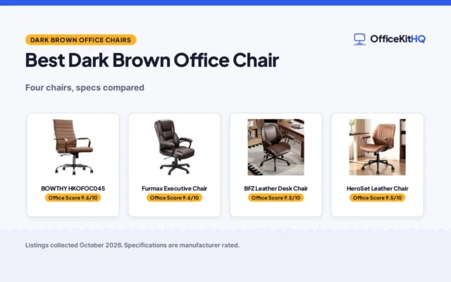 Best Dark Brown Office Chair (2026): 4 Brown Leather Picks Compared