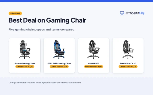 Best Deal on Gaming Chair (2026): 5 Compared