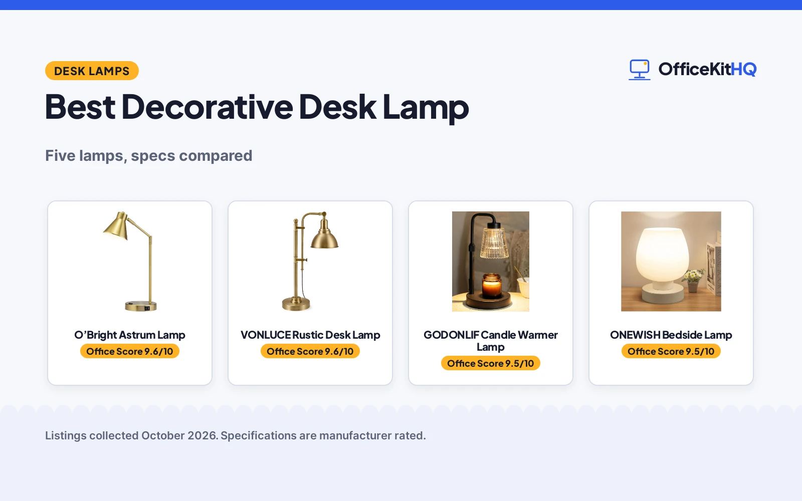 Best Decorative Desk Lamp (2026): 5 Picks Compared