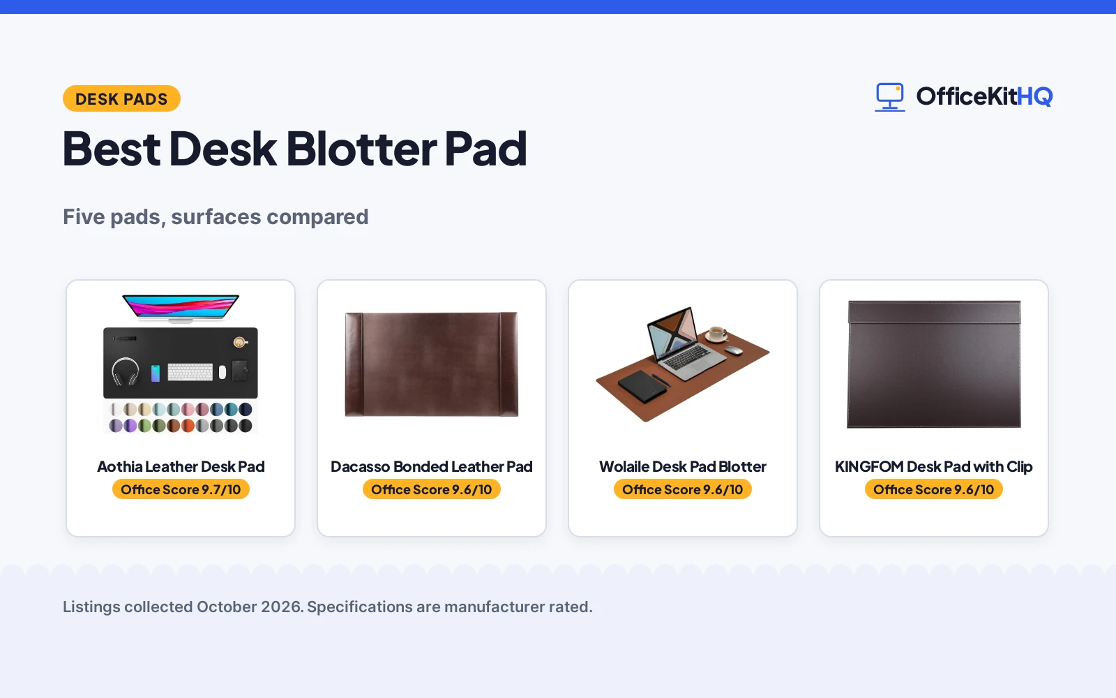 Best Desk Blotter Pad (2026): 5 Pads Compared