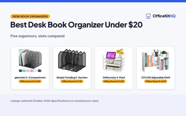 Best Desk Book Organizer Under $20 (2026): 5 Compared