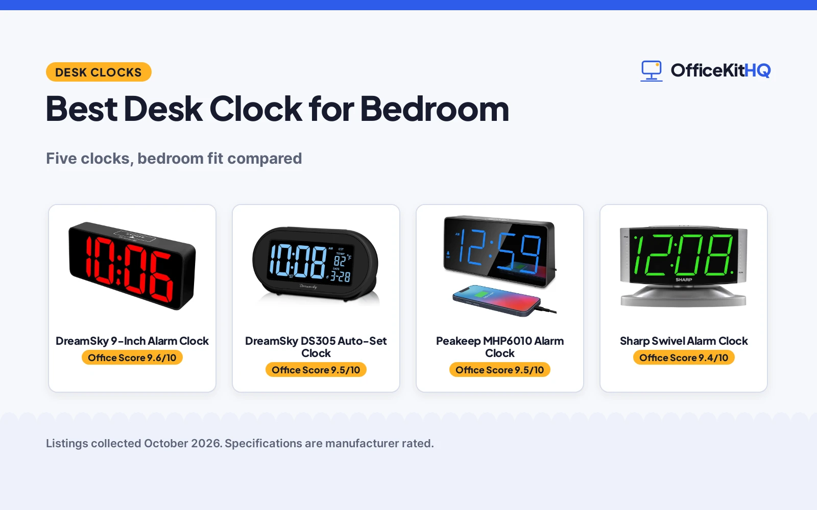 Best Desk Clock for Bedroom (2026): 5 Compared