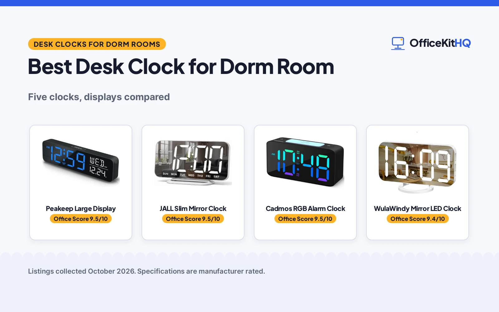 Best Desk Clock for Dorm Room (2026): 5 Clocks Compared