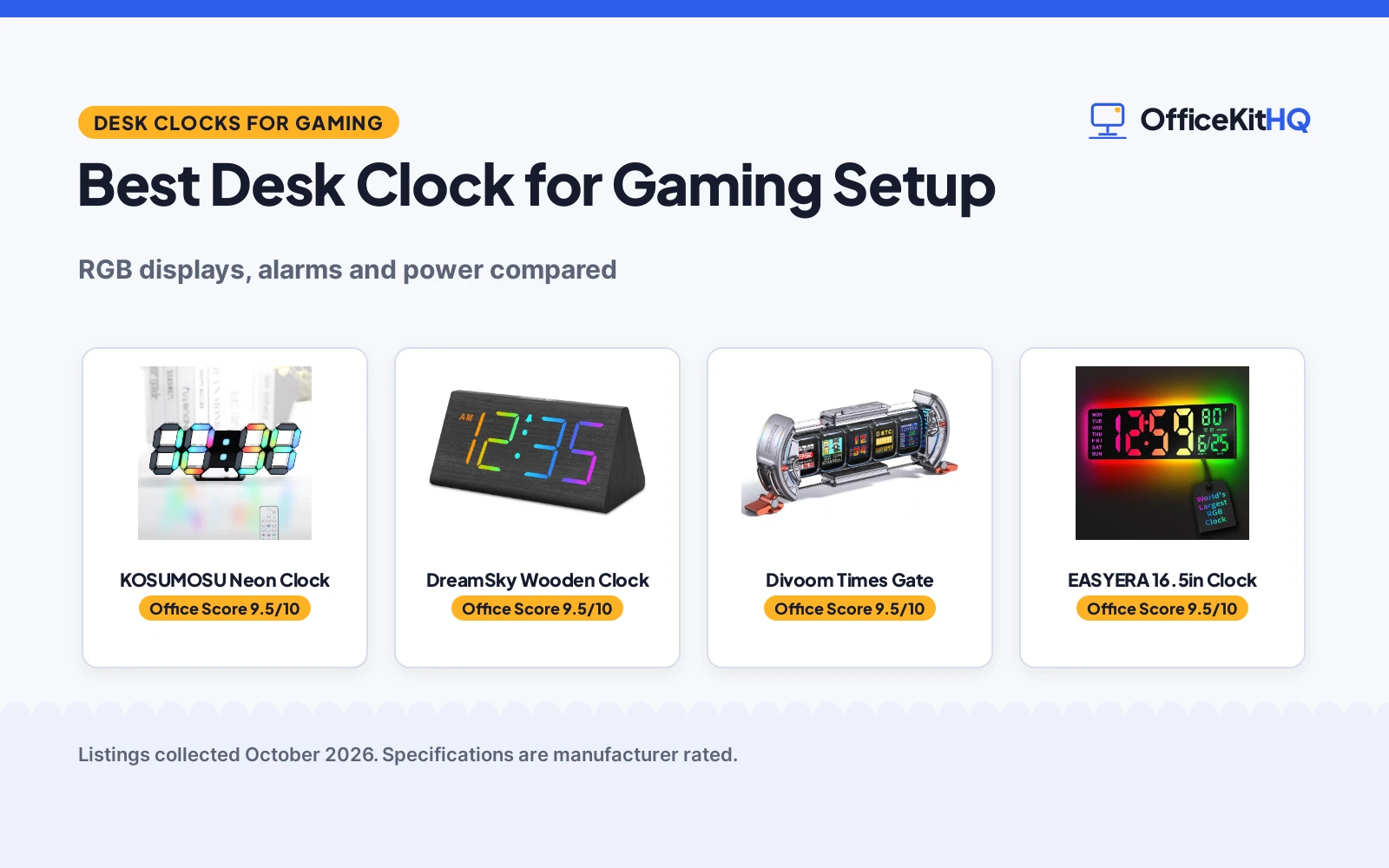 Best Desk Clock for Gaming Setup (2026): 5 Picks Compared