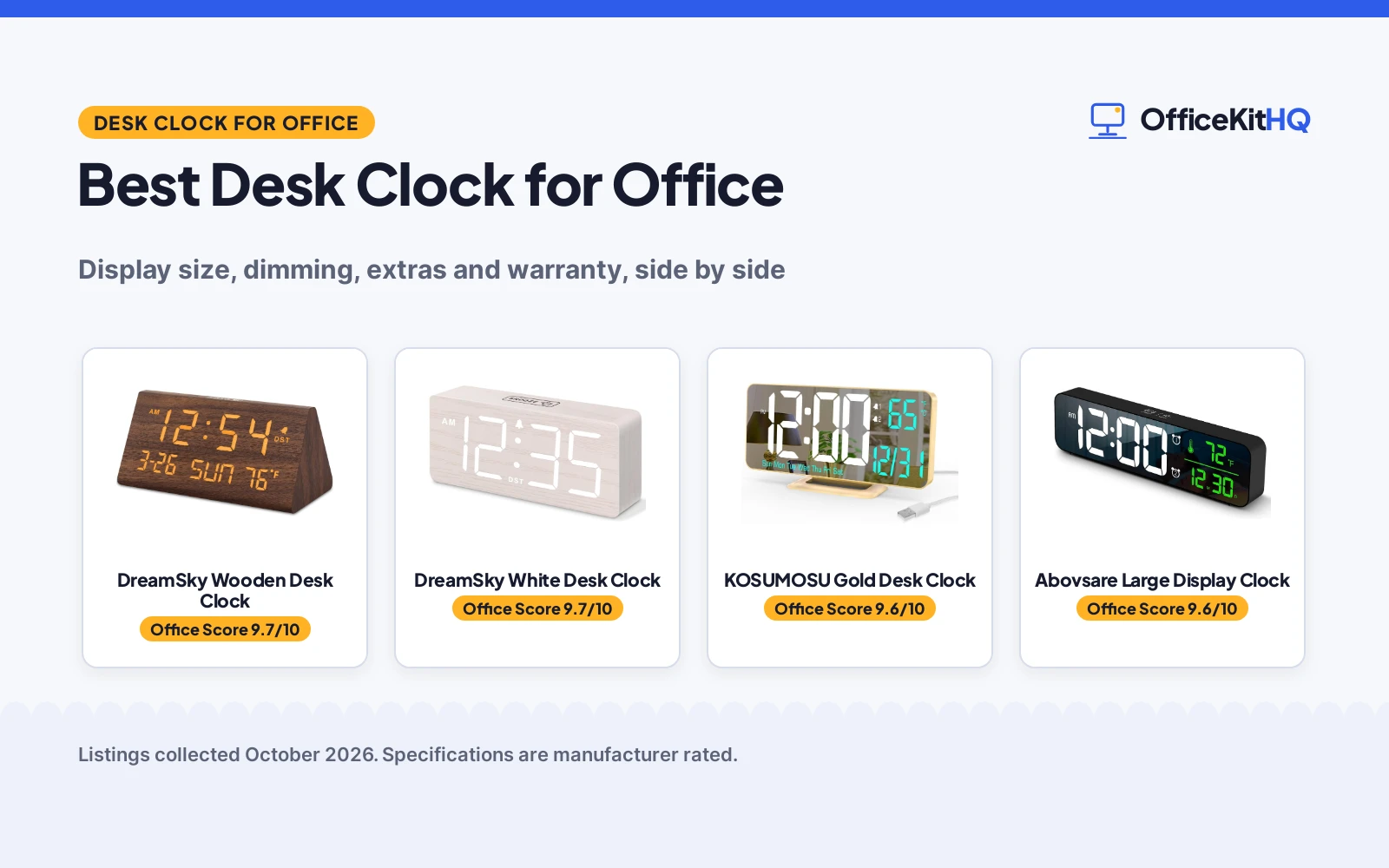 Best Desk Clock for Office (2026): 5 Compared