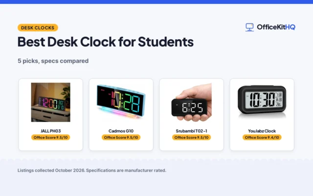 Best Desk Clock for Students (2026): 5 Picks Compared
