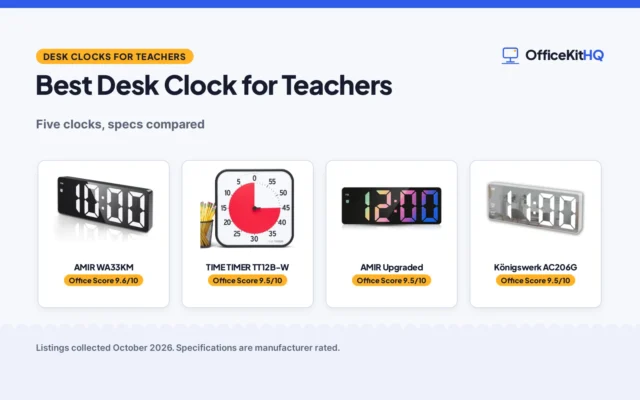 Best Desk Clock for Teachers (2026): 5 Compared