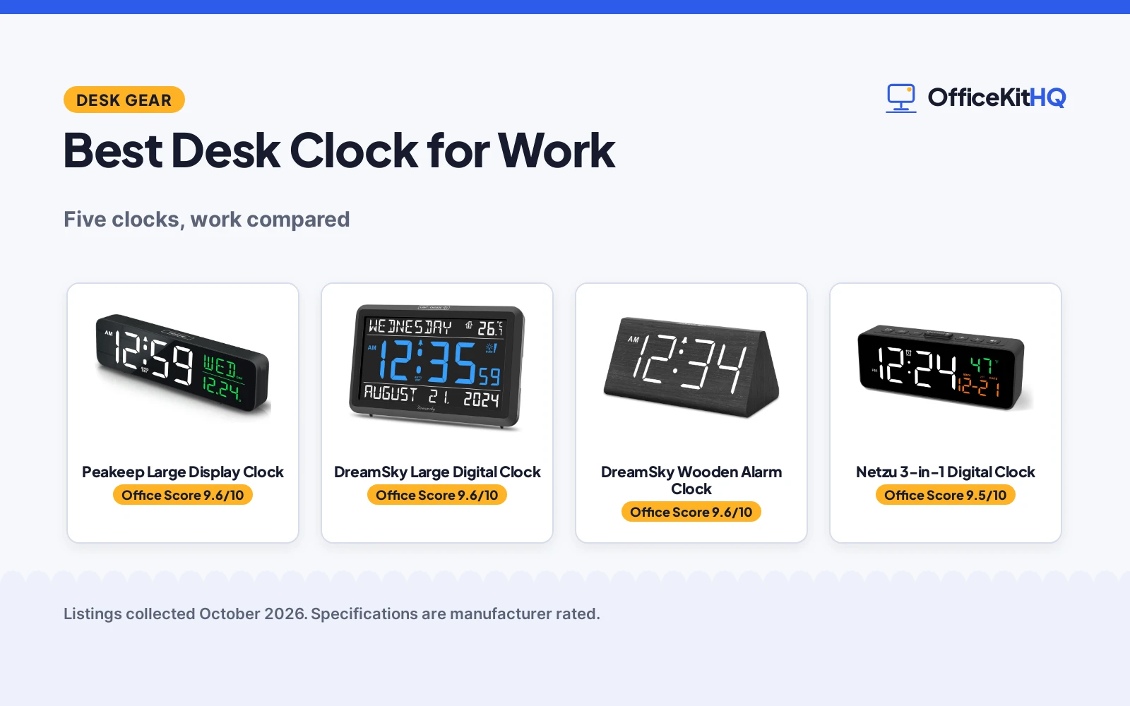 Best Desk Clock for Work (2026): 5 Compared