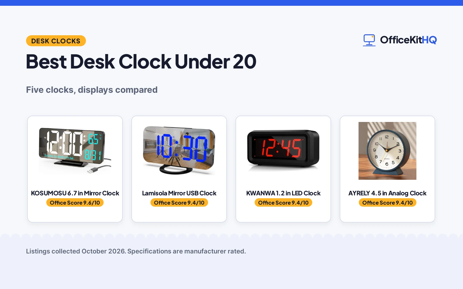 Best Desk Clock Under 20 (2026): 5 Clocks Compared