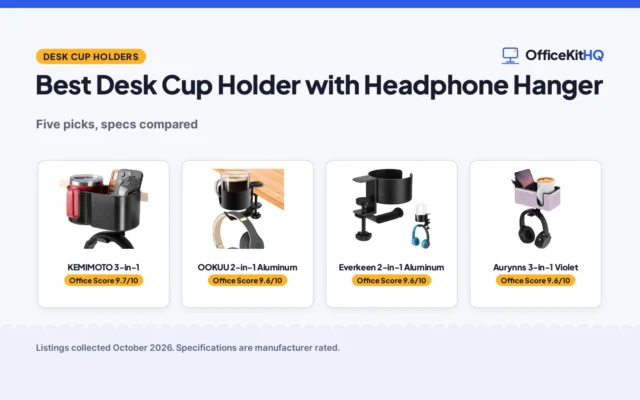 Best Desk Cup Holder with Headphone Hanger (2026)