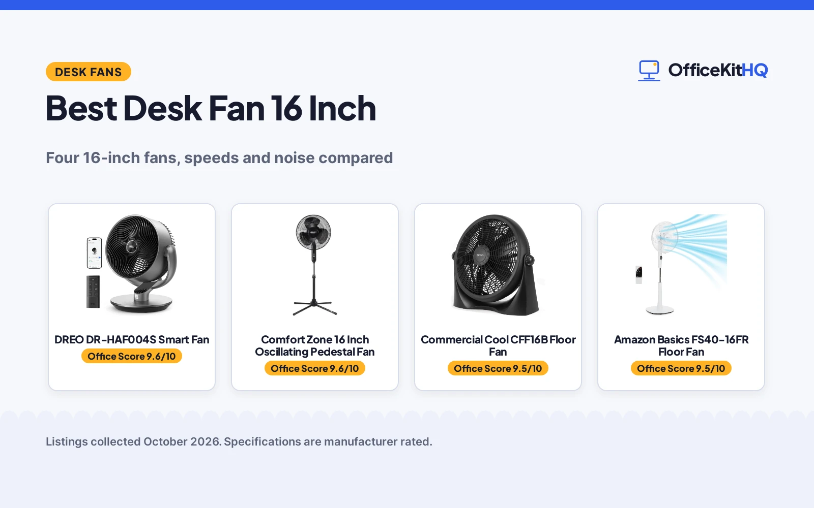 Best Desk Fan 16 Inch (2026)