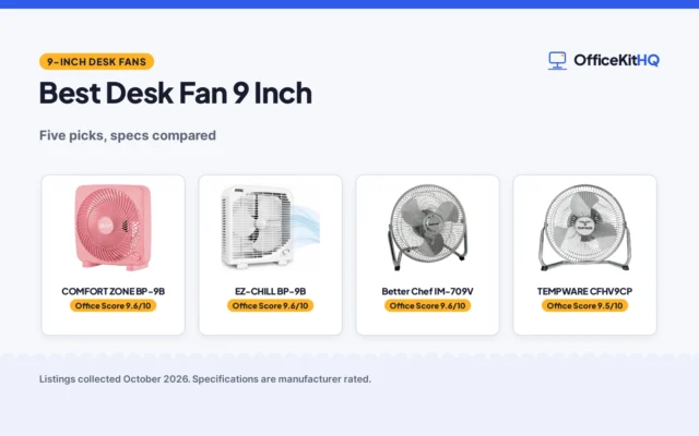 Best Desk Fan 9 Inch (2026): 5 Picks Compared