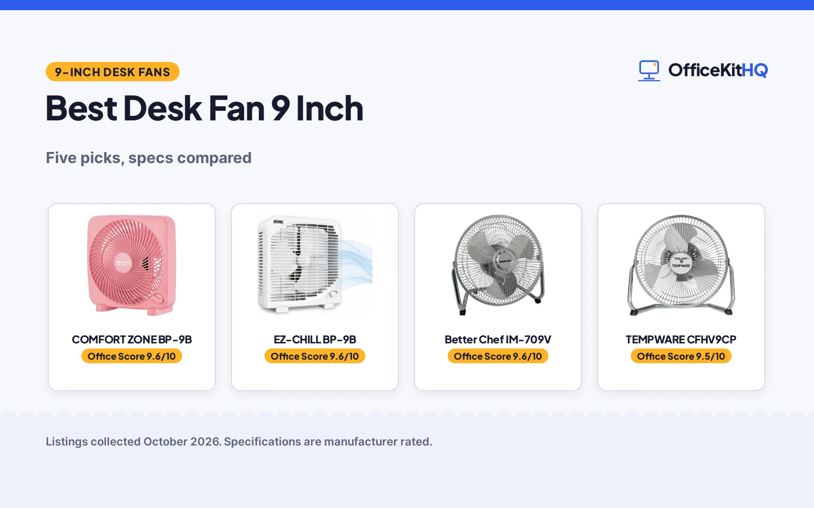 Best Desk Fan 9 Inch (2026): 5 Picks Compared