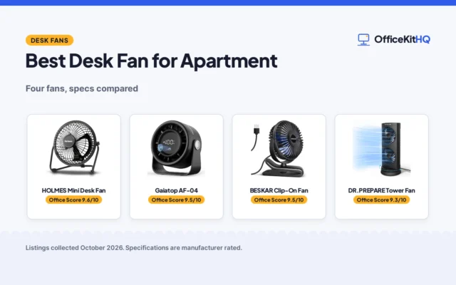 Best Desk Fan for Apartment (2026): 4 Fans Compared
