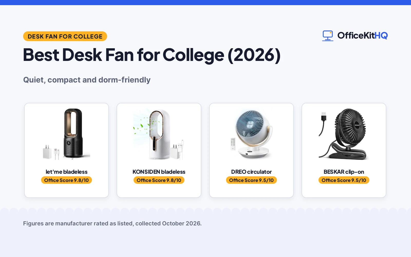 Best Desk Fan for College (2026)