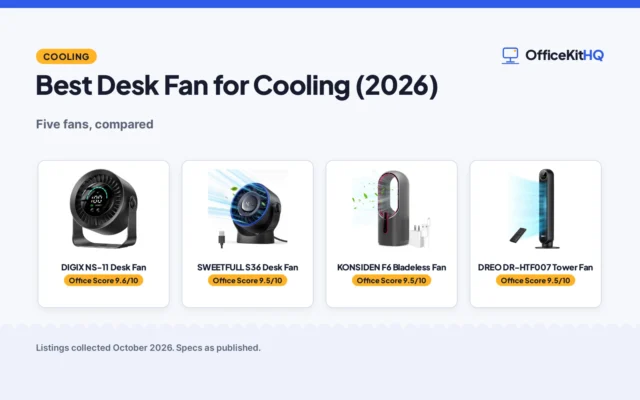 Best Desk Fan for Cooling (2026): 5 Picks Compared