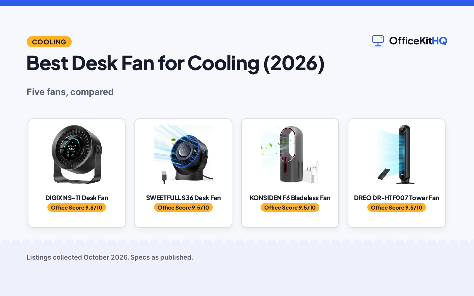 Best Desk Fan for Cooling (2026): 5 Picks Compared