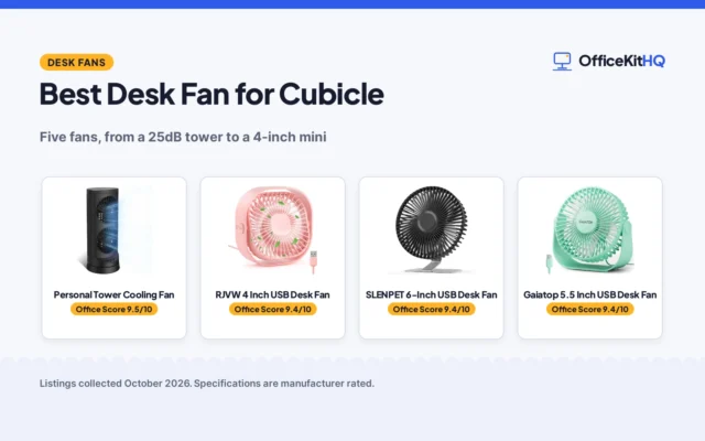 Best Desk Fan for Cubicle (2026): 5 Fans Compared