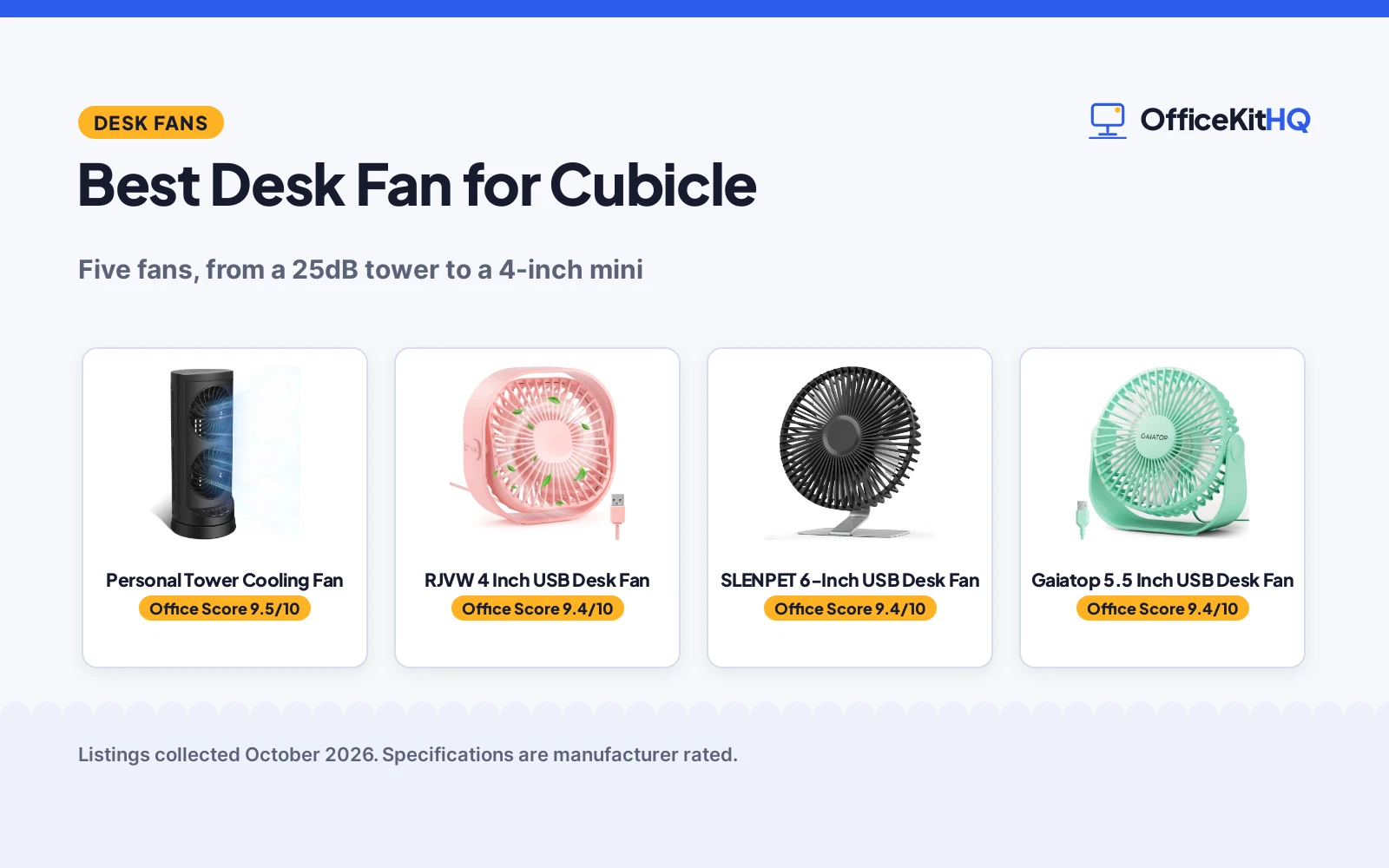 Best Desk Fan for Cubicle (2026): 5 Fans Compared