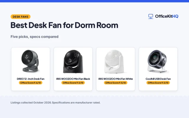 Best Desk Fan for Dorm Room (2026): 5 Compared