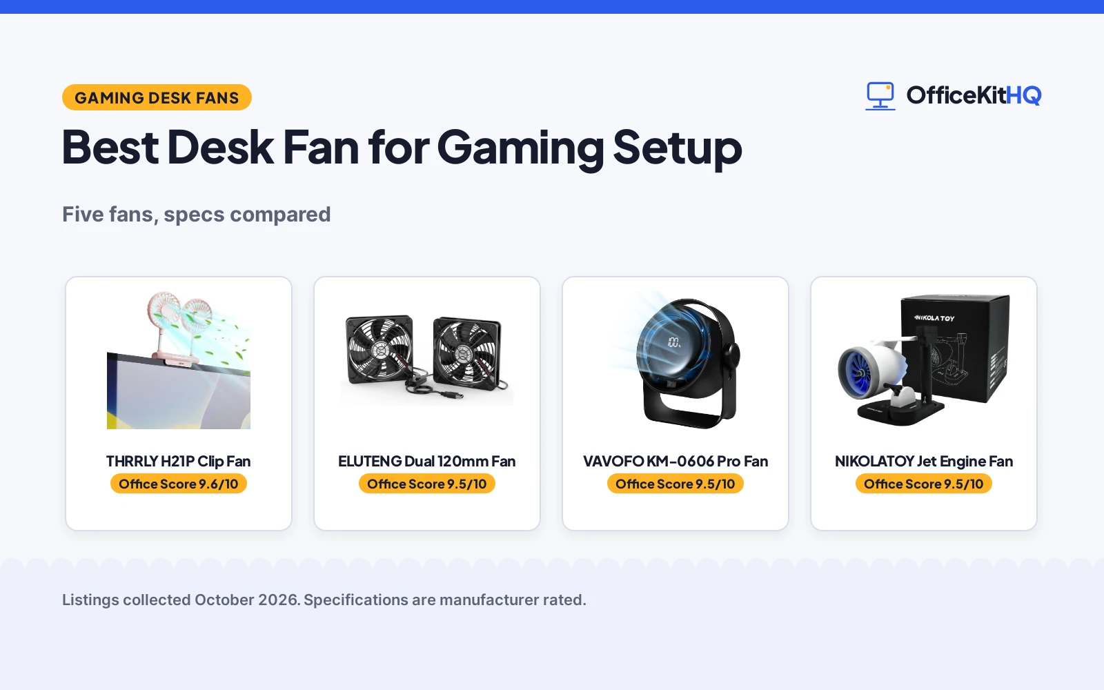 Best Desk Fan for Gaming Setup (2026): 5 Fans Compared