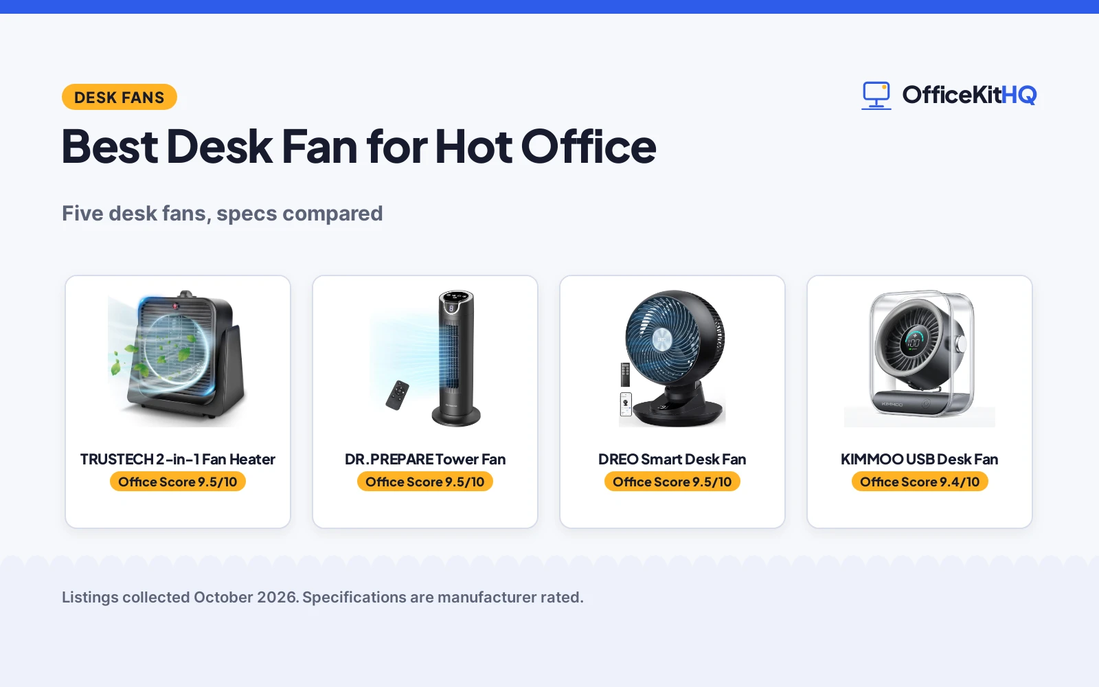 Best Desk Fan for Hot Office: 5 Picks Compared