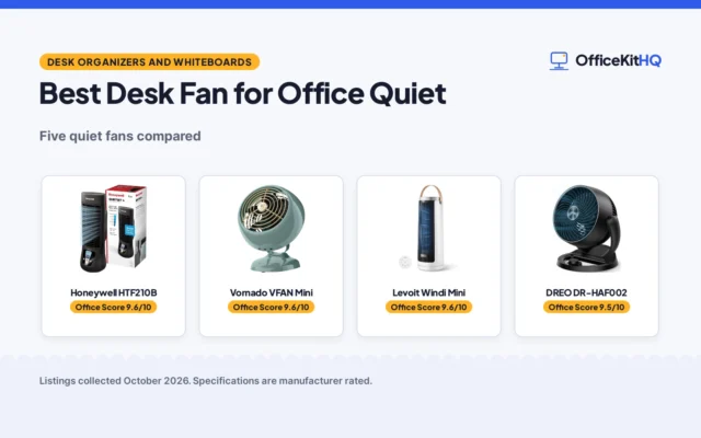 Best Desk Fan for Office Quiet: 5 Compared