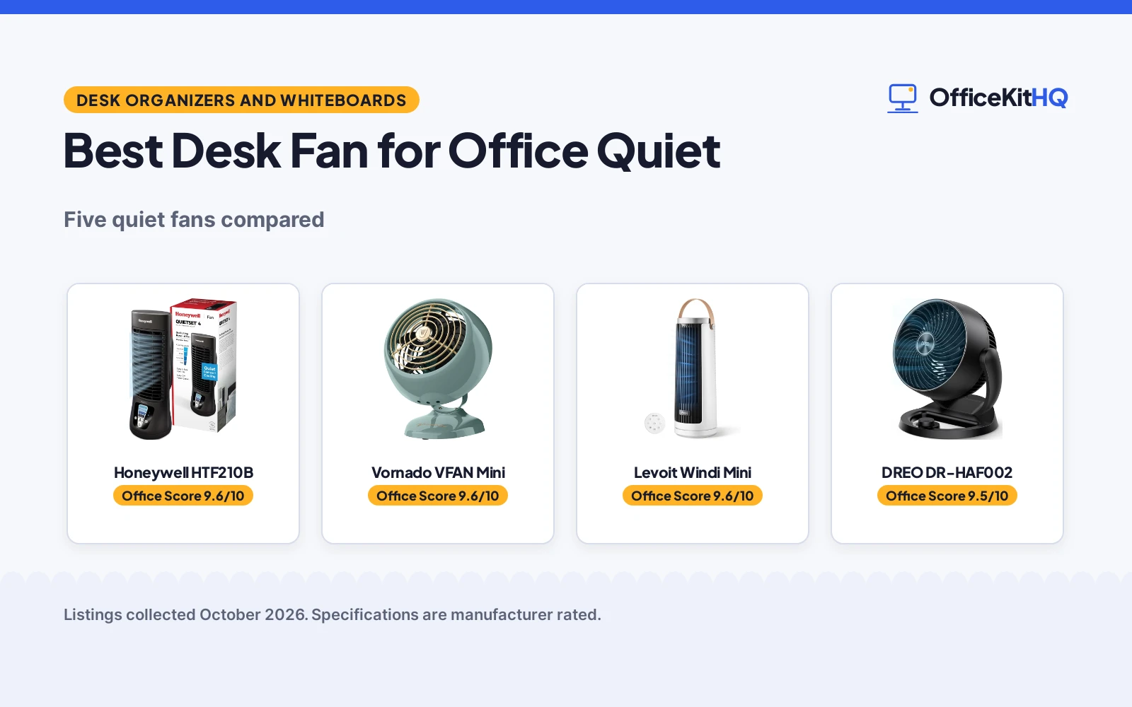 Best Desk Fan for Office Quiet: 5 Compared